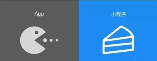 小程序 vs 公眾號(hào),app,web,h5,他們的區(qū)別到底在哪?