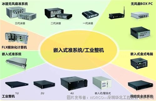 機(jī)動(dòng)車保有量持續(xù)上升 華北工控提供智慧停車系統(tǒng)專用計(jì)算機(jī)