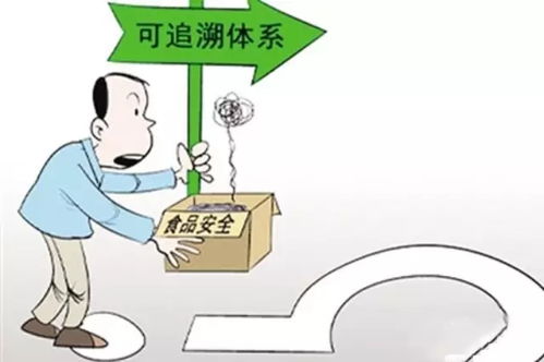 茶葉溯源系統(tǒng) 可追溯 產(chǎn)品信息