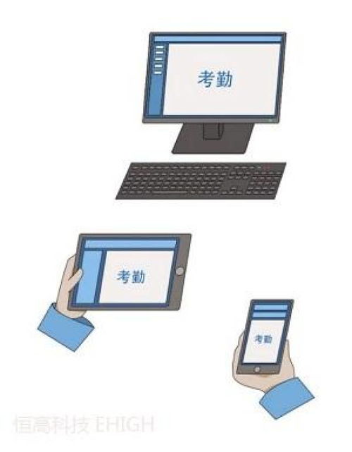 室內(nèi)定位應(yīng)用,恒高科技室內(nèi)人員物資定位功能解析