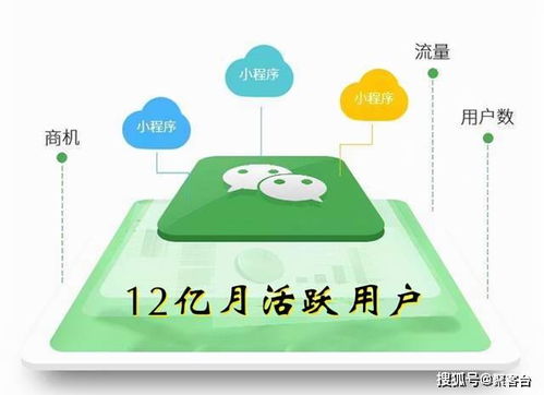 開發(fā)微信小程序?qū)ι碳襾碚f是必要的嗎
