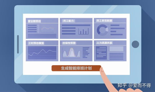 勞動力管理解決方案