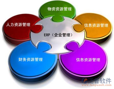 全球erp管理系統(tǒng)