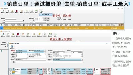 工廠云erp系統(tǒng)-中小企業(yè)生產(chǎn)管理軟件定制開發(fā)-不限用戶數(shù)-零維護(hù)