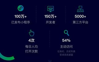 小程序的優(yōu)勢在哪 小程序?qū)Ρ裙娞?hào)的優(yōu)勢特點(diǎn)介紹