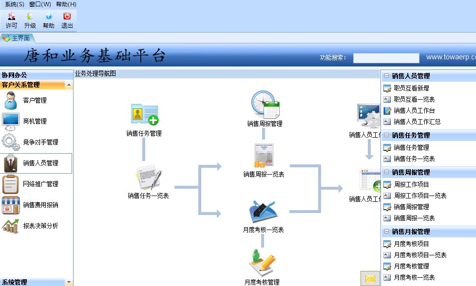 軟件定制開(kāi)發(fā).軟件開(kāi)發(fā) , 開(kāi)發(fā)軟件,軟件定制,定制軟件.