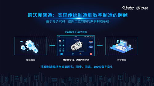 破局智能制造的最后一米,打造數(shù)字化車間