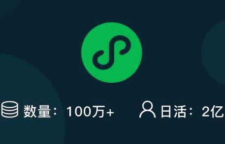 青云在線開發(fā)微信小程序的優(yōu)勢都有哪些,渭南小程序開發(fā)公司