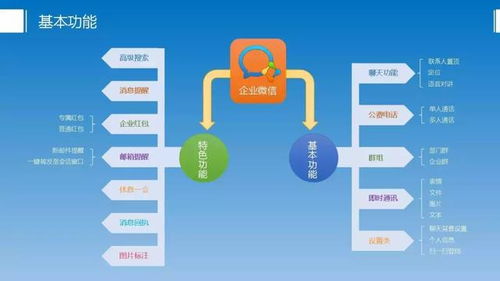 阿里騰訊重金搶奪線下市場,零售巨頭面臨抉擇