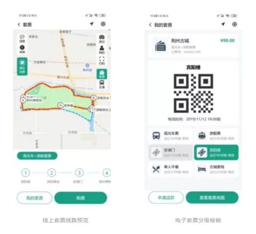 如何快速拉動(dòng)游客二次消費(fèi) 景區(qū)不得不選擇的數(shù)字工具