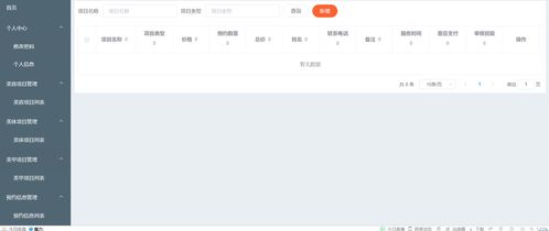 java畢業(yè)設(shè)計(jì)ssm美容院預(yù)約管理小程序系統(tǒng)計(jì)算機(jī)軟件開發(fā)定制化